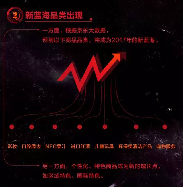 洞悉：京東超市2017年的雄心霸氣