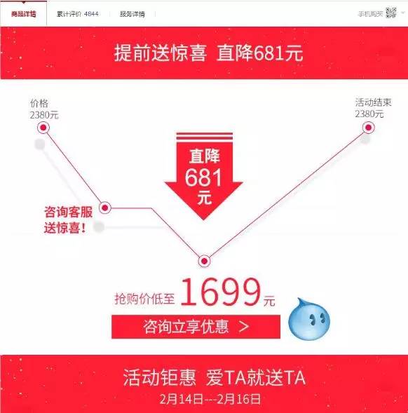 淘寶客服技巧分享，大大提高轉(zhuǎn)化率！