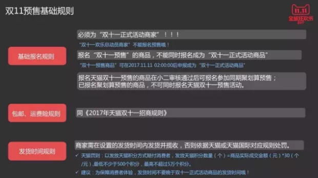 雙11商品申報(bào)已開啟！多維度解讀預(yù)售規(guī)則！