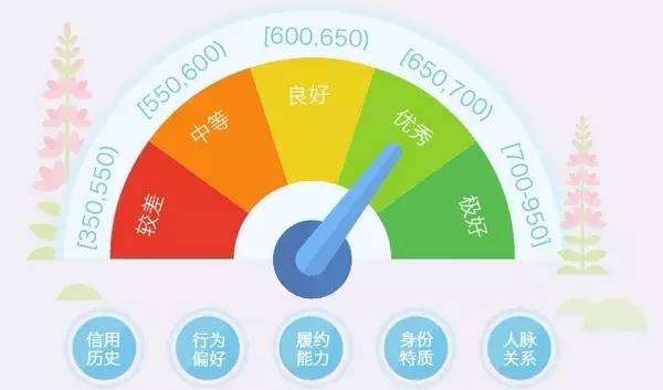 “十九大”之后！中國即將發(fā)生的46個重大變化，不可不知道?。? onmousewheel=