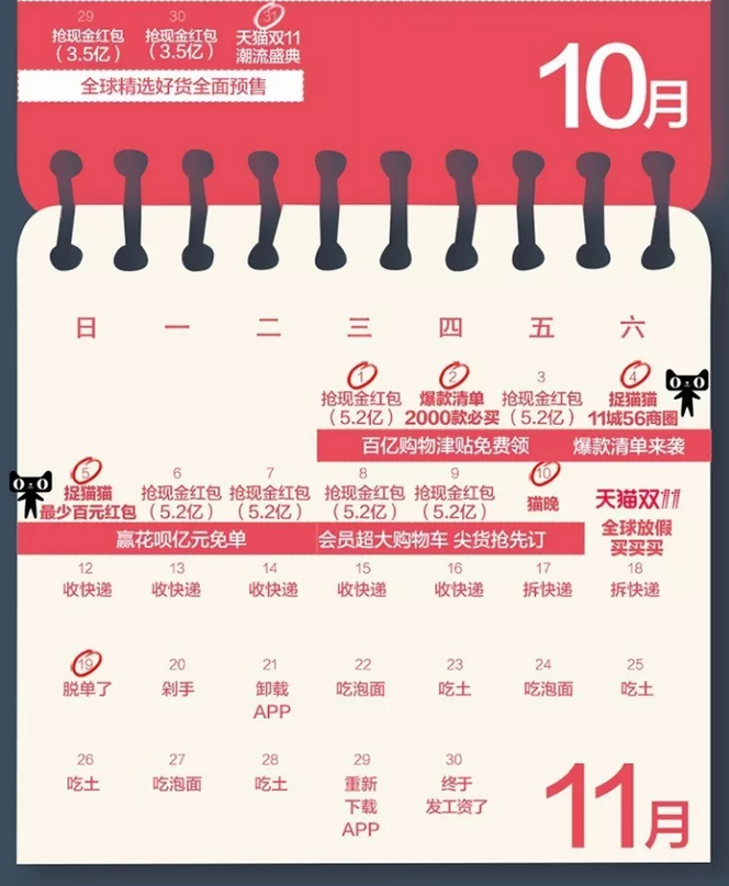所有商家預(yù)備看齊！雙11狂歡盛大開場(chǎng)——