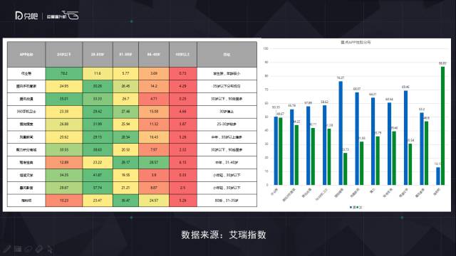 運(yùn)營小訣竅：借別人的雙十一，玩自己的活動(dòng)運(yùn)營