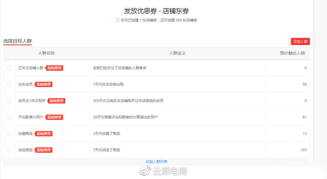 教你如何玩轉(zhuǎn)京東優(yōu)(給)惠(你)券(錢)