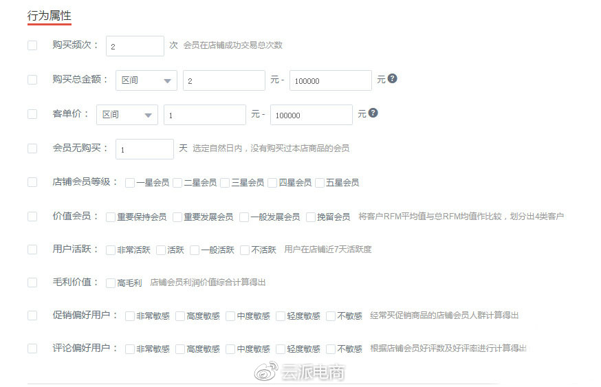 教你如何玩轉(zhuǎn)京東優(yōu)(給)惠(你)券(錢)